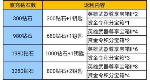 爆料幻神返场了吗最新,揭秘最新爆料，幻神是否重返战场？