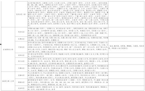 汪小姐最新爆料视频大全,揭秘娱乐圈不为人知的一面