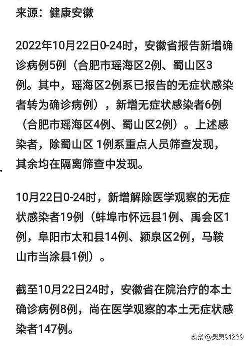 合肥爆料最新消息疫情情况,多区域调整防控措施，防控形势持续关注