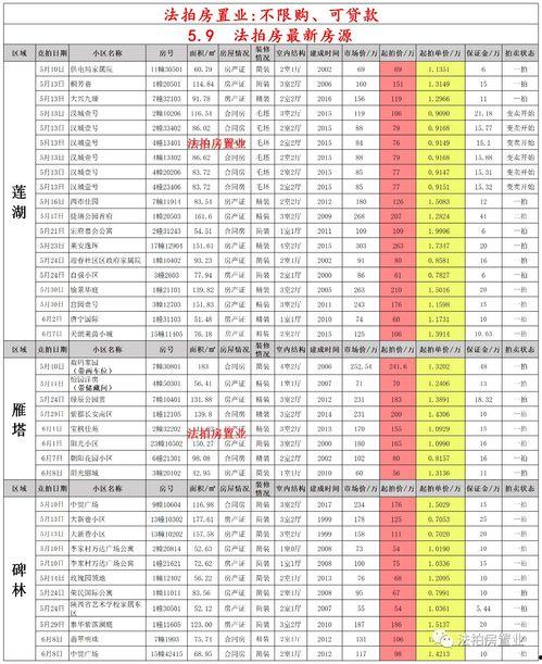 瓦罗兰特最新8月皮肤爆料,炫酷新装，等你来战！